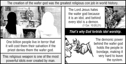 The Death Cookie: Jack Chick’s Gospel Tract About the Eucharist Exposed!