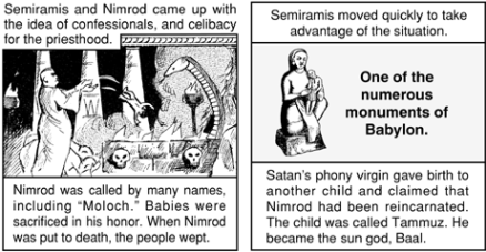 Why Is Mary Crying? Jack Chick’s Gospel Tract About the Virgin Mary Exposed!