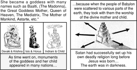 Why Is Mary Crying? Jack Chick’s Gospel Tract About the Virgin Mary Exposed!